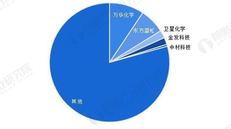 农用助剂如何选择？揭秘喷施推荐背后的技术要点**