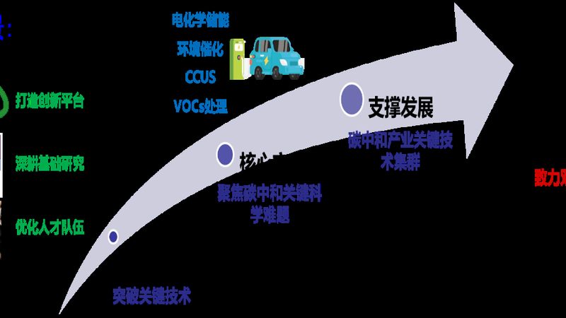 上海水性涂料防腐剂选型公司